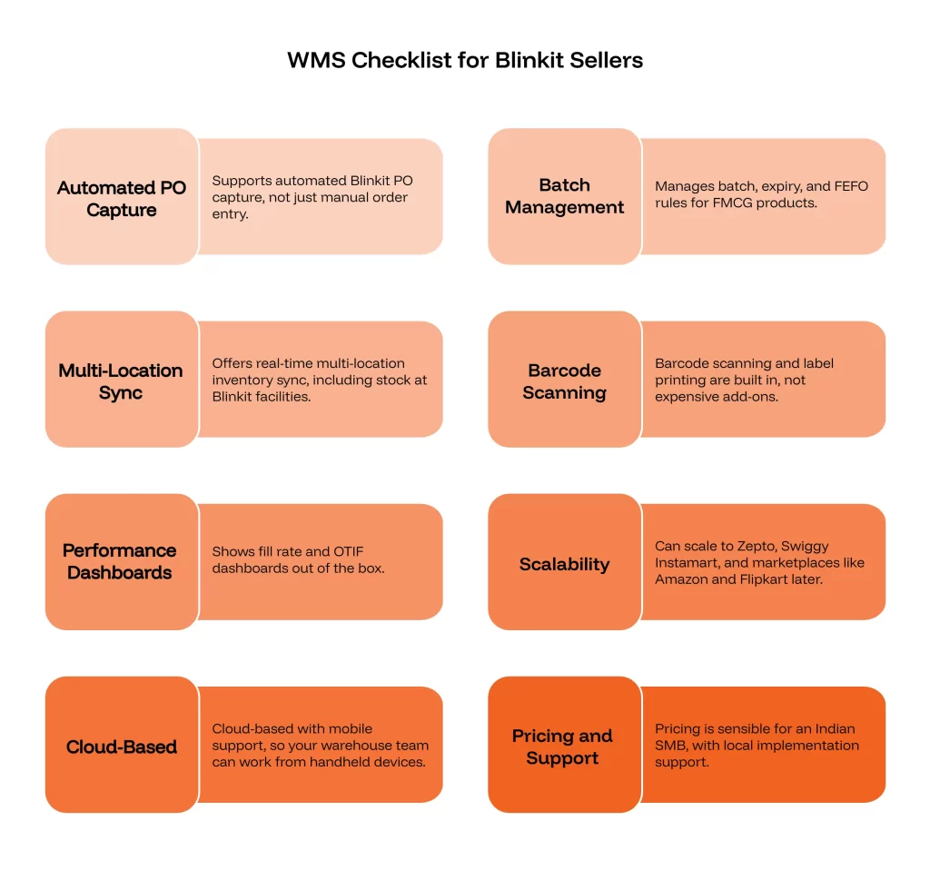 WMS Checklist for Blinkit Sellers