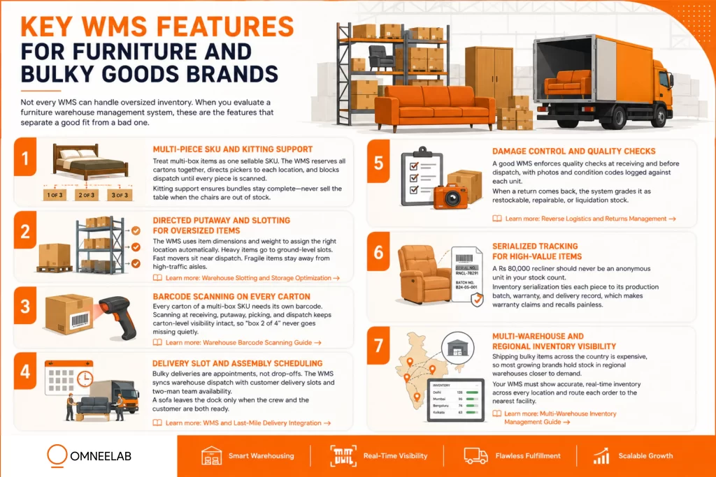 Key WMS Features for Furniture and Bulky Goods Brands